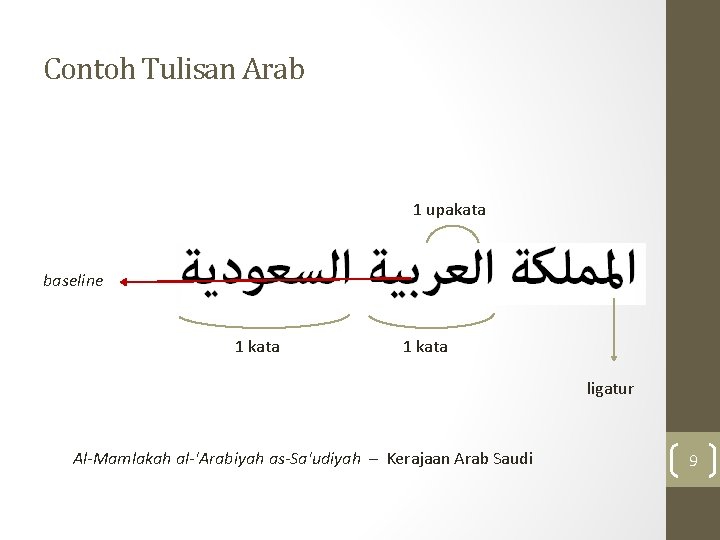 Contoh Tulisan Arab 1 upakata baseline 1 kata ligatur Al-Mamlakah al-'Arabiyah as-Sa'udiyah – Kerajaan