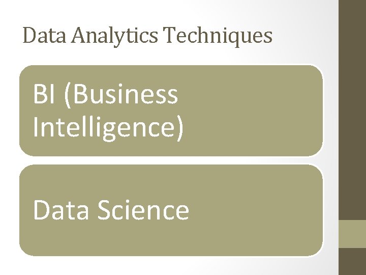 Data Analytics Techniques BI (Business Intelligence) Data Science 