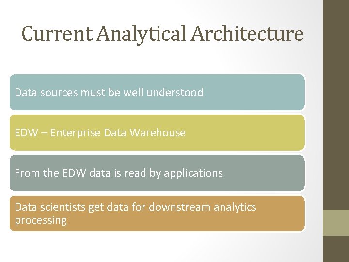 Current Analytical Architecture Data sources must be well understood EDW – Enterprise Data Warehouse