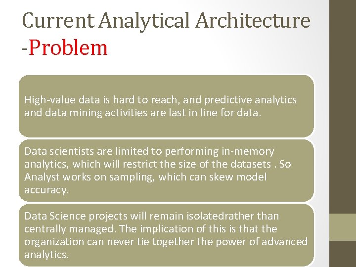 Current Analytical Architecture -Problem High-value data is hard to reach, and predictive analytics and