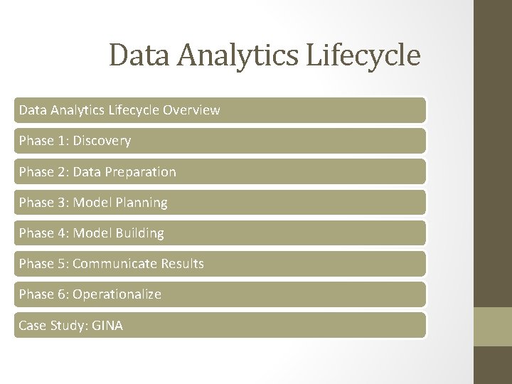 Data Analytics Lifecycle Overview Phase 1: Discovery Phase 2: Data Preparation Phase 3: Model