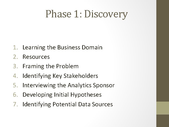 Phase 1: Discovery 1. 2. 3. 4. 5. 6. 7. Learning the Business Domain