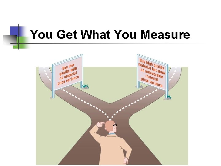 You Get What You Measure 