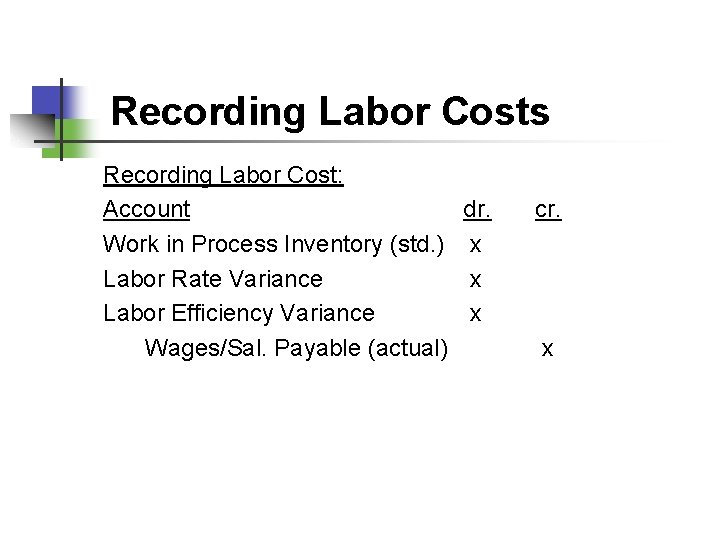 Recording Labor Costs Recording Labor Cost: Account Work in Process Inventory (std. ) Labor