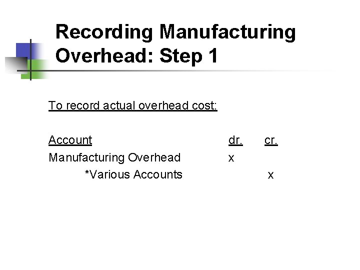 Recording Manufacturing Overhead: Step 1 To record actual overhead cost: Account Manufacturing Overhead *Various