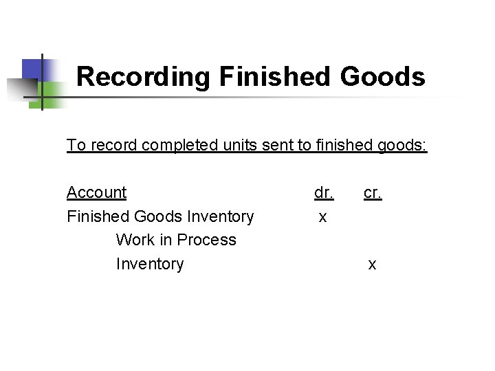 Recording Finished Goods To record completed units sent to finished goods: Account Finished Goods