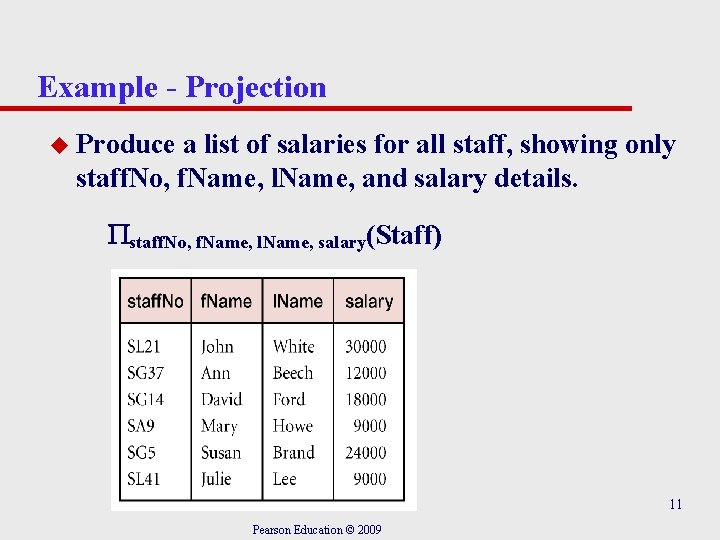 Example - Projection u Produce a list of salaries for all staff, showing only Example - Projection u Produce a list of salaries for all staff, showing only
