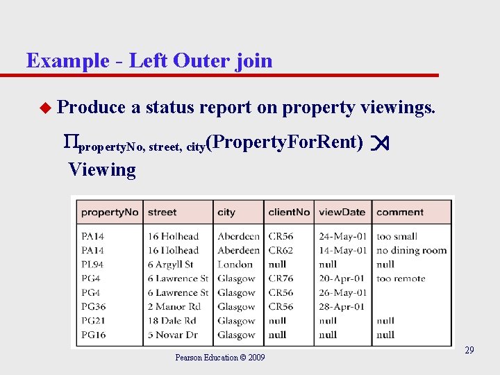 Example - Left Outer join u Produce a status report on property viewings. property. Example - Left Outer join u Produce a status report on property viewings. property.