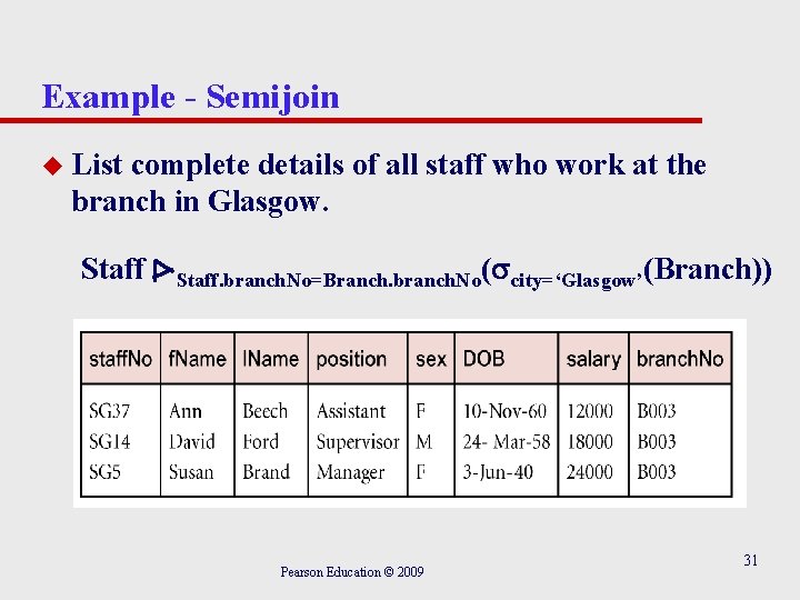 Example - Semijoin u List complete details of all staff who work at the Example - Semijoin u List complete details of all staff who work at the
