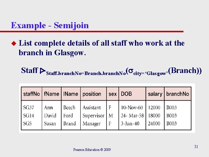 Example - Semijoin u List complete details of all staff who work at the