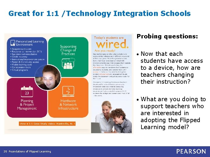 Great for 1: 1 /Technology Integration Schools Probing questions: 20 Foundations of Flipped Learning