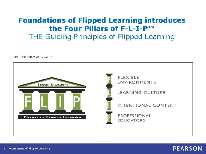 Foundations of Flipped Learning introduces the Four Pillars of F-L-I-P™ THE Guiding Principles of