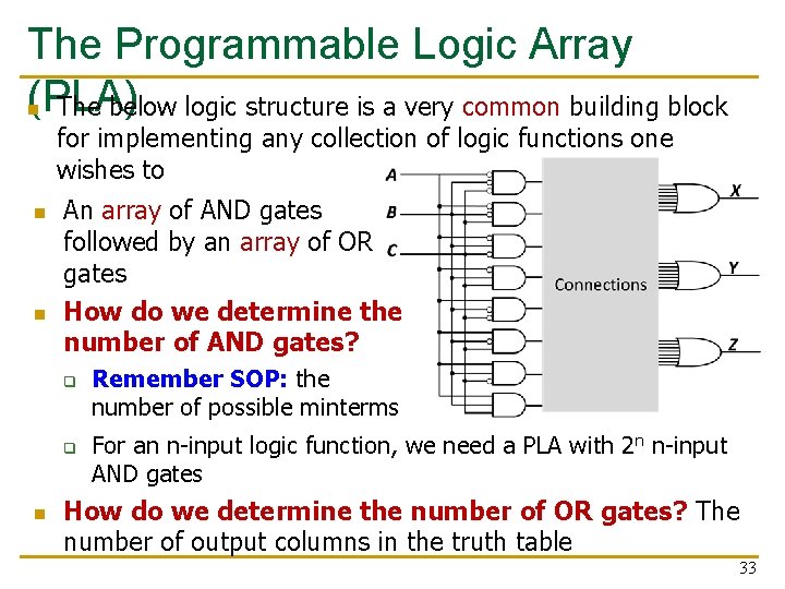 The Programmable Logic Array (PLA) n The below logic structure is a very common