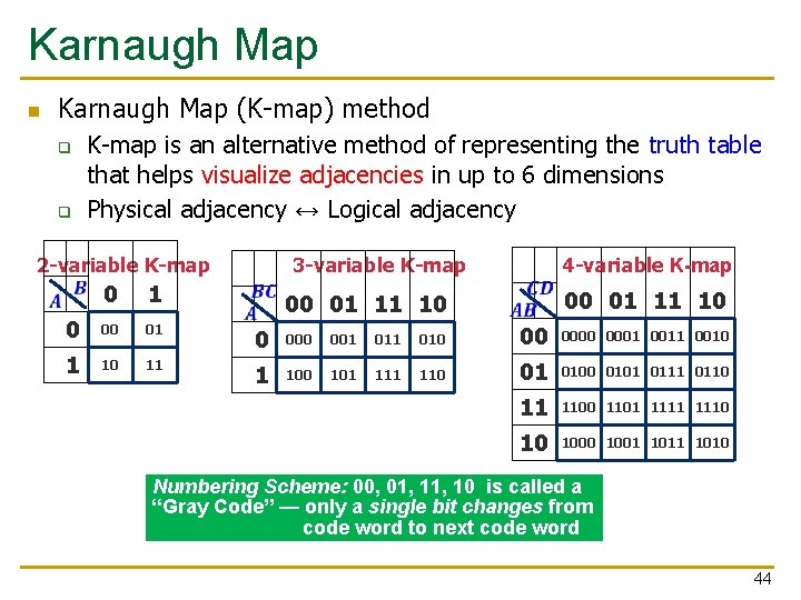Karnaugh Map n Karnaugh Map (K-map) method q q K-map is an alternative method
