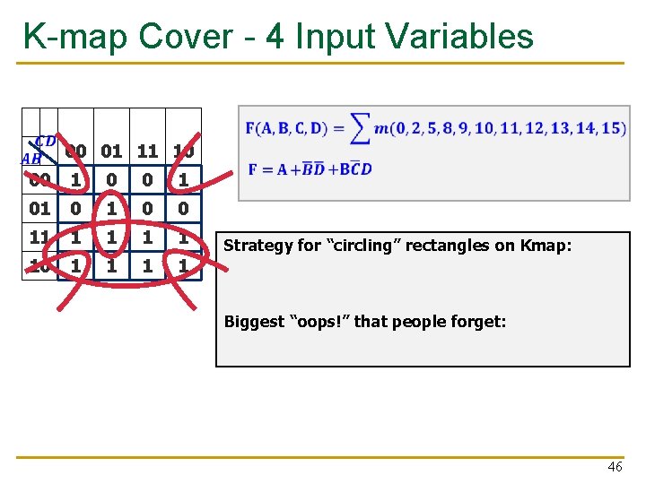 K-map Cover - 4 Input Variables 00 01 11 10 00 1 01 0