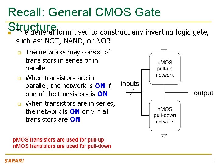 Recall: General CMOS Gate Structure n The general form used to construct any inverting