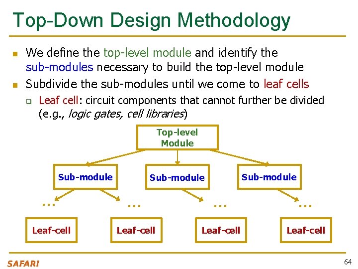 Top-Down Design Methodology n n We define the top-level module and identify the sub-modules