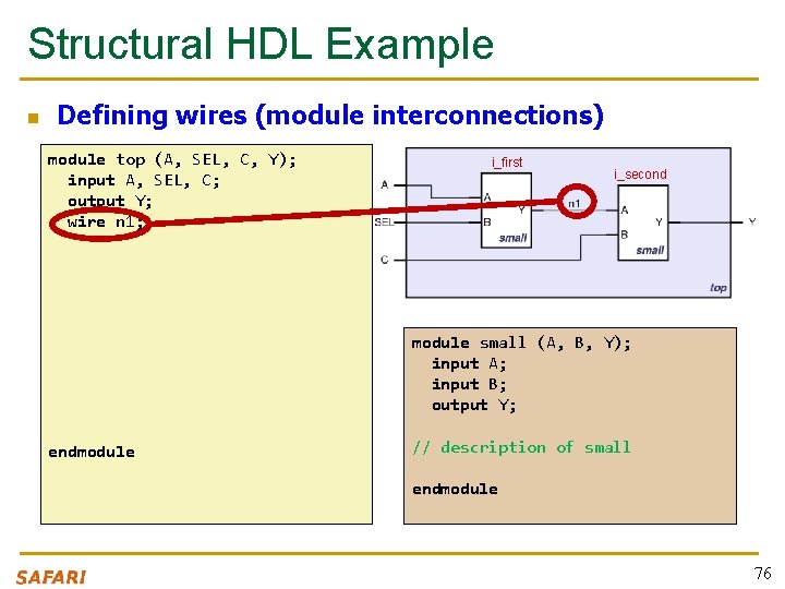 Structural HDL Example n Defining wires (module interconnections) module top (A, SEL, C, Y);