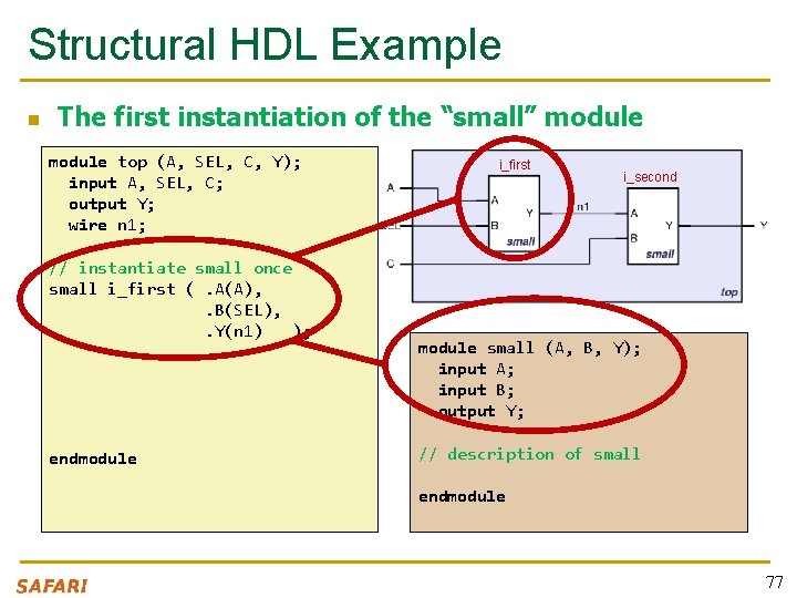 Structural HDL Example n The first instantiation of the “small” module top (A, SEL,