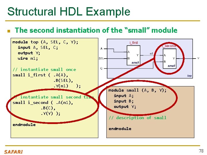 Structural HDL Example n The second instantiation of the “small” module top (A, SEL,