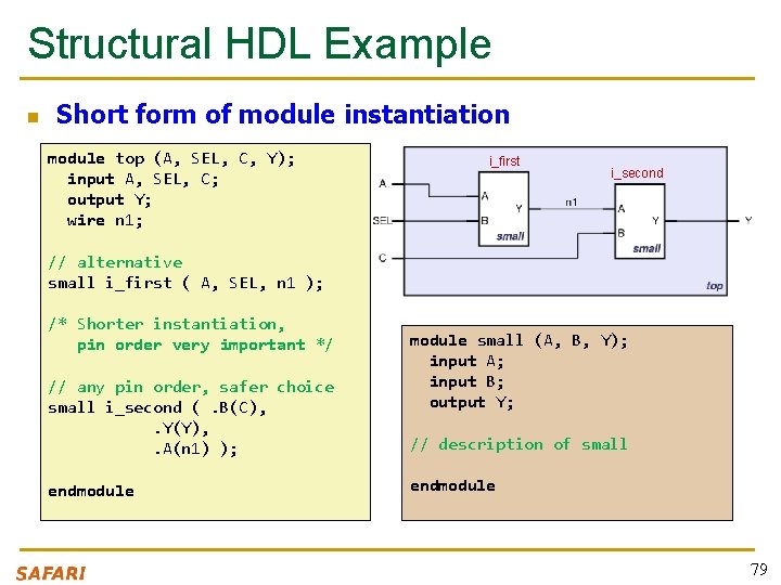 Structural HDL Example n Short form of module instantiation module top (A, SEL, C,