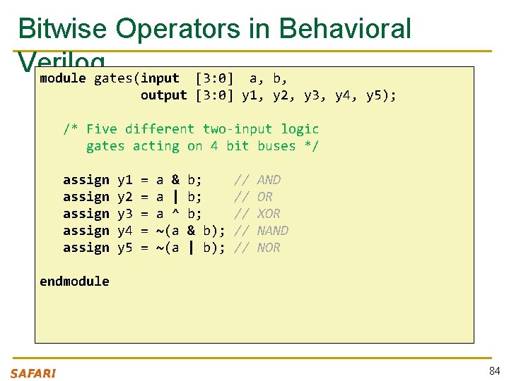 Bitwise Operators in Behavioral Verilog module gates(input [3: 0] a, b, output [3: 0]