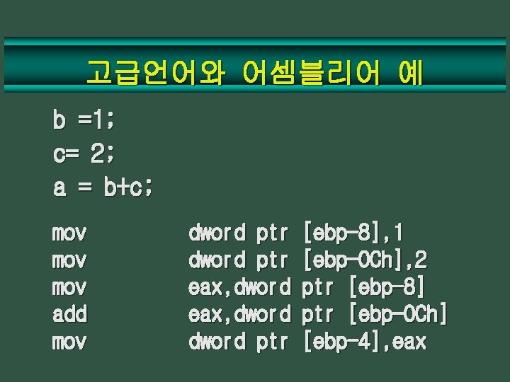 고급언어와 어셈블리어 예 b =1; c= 2; a = b+c; mov mov add mov