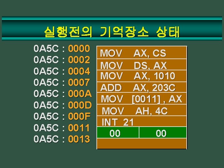 실행전의 기억장소 상태 0 A 5 C : 0000 0 A 5 C :