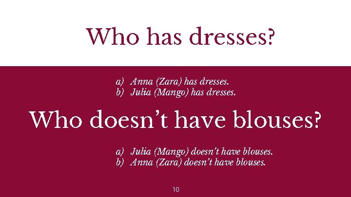 Who has dresses? a) Anna (Zara) has dresses. b) Julia (Mango) has dresses. Who