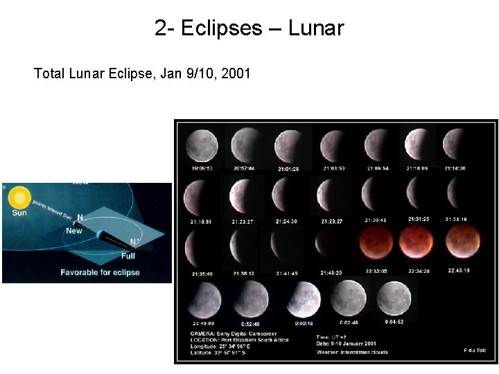 2 - Eclipses – Lunar Total Lunar Eclipse, Jan 9/10, 2001 