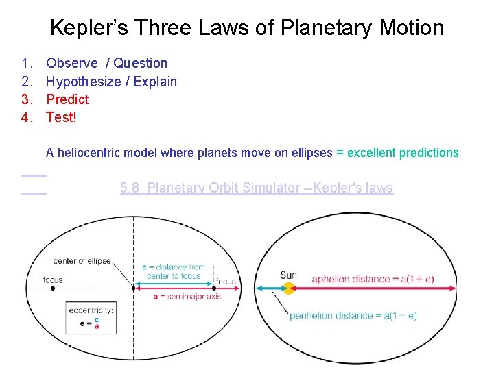 Kepler’s Three Laws of Planetary Motion 1. 2. 3. 4. Observe / Question Hypothesize