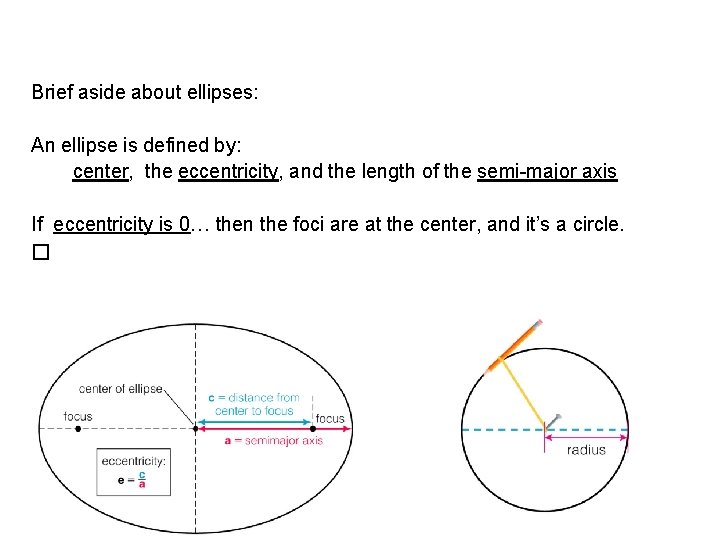 Brief aside about ellipses: An ellipse is defined by: center, the eccentricity, and the