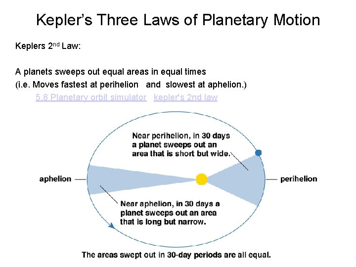 Kepler’s Three Laws of Planetary Motion Keplers 2 nd Law: A planets sweeps out