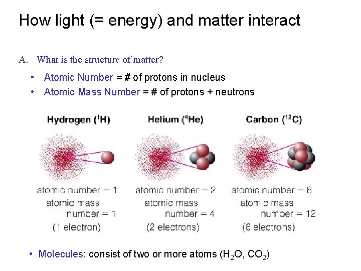 How light (= energy) and matter interact A. What is the structure of matter?