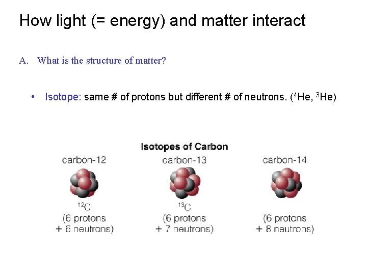 How light (= energy) and matter interact A. What is the structure of matter?