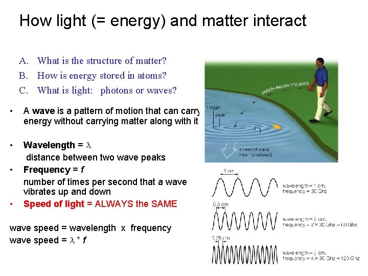 How light (= energy) and matter interact A. What is the structure of matter?