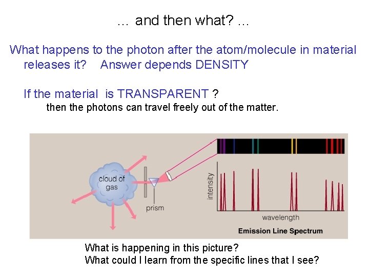 … and then what? … What happens to the photon after the atom/molecule in