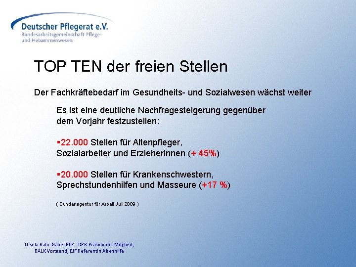 TOP TEN der freien Stellen Der Fachkräftebedarf im Gesundheits- und Sozialwesen wächst weiter Es