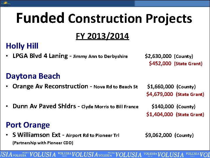 Funded Construction Projects Holly Hill FY 2013/2014 • LPGA Blvd 4 Laning - Jimmy