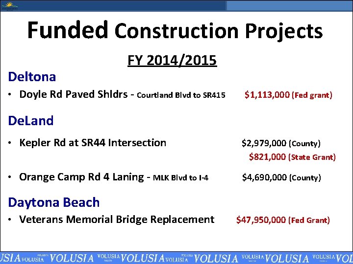 Funded Construction Projects Deltona FY 2014/2015 • Doyle Rd Paved Shldrs - Courtland Blvd