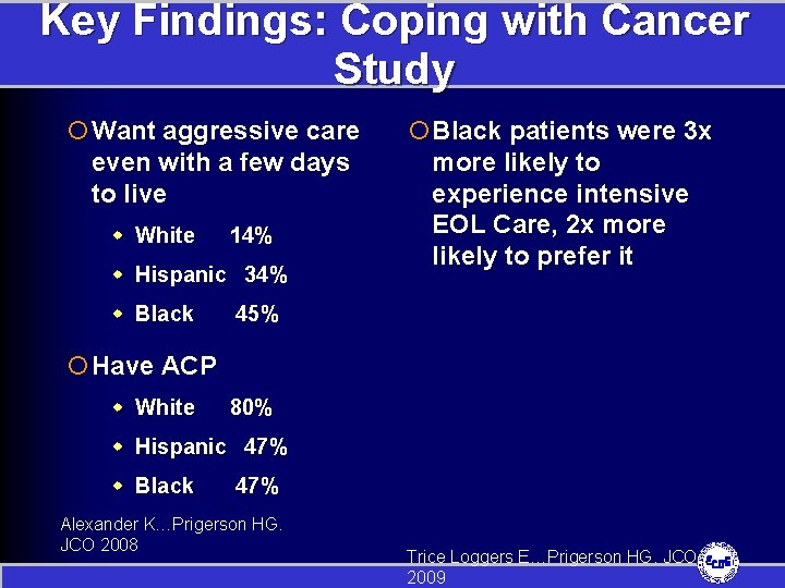 Key Findings: Coping with Cancer Study ¡ Want aggressive care even with a few