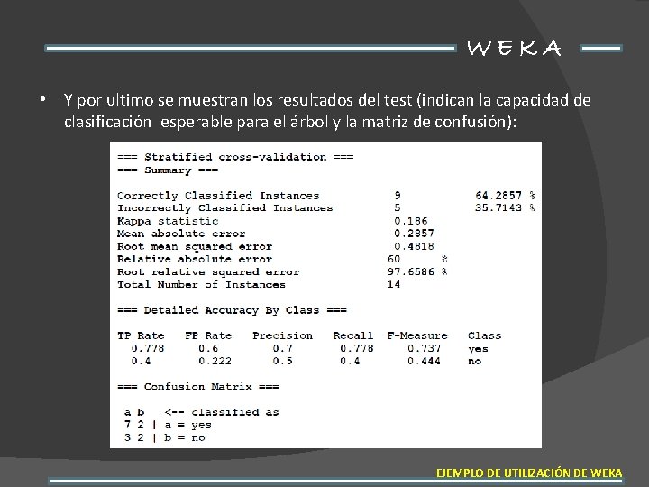WEKA • Y por ultimo se muestran los resultados del test (indican la capacidad