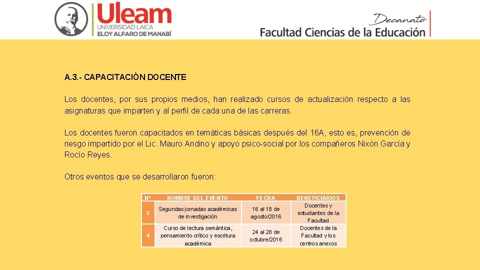 A. 3. - CAPACITACIÒN DOCENTE Los docentes, por sus propios medios, han realizado cursos
