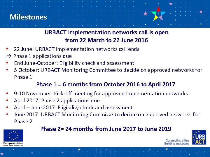 Milestones URBACT Implementation networks call is open from 22 March to 22 June 2016