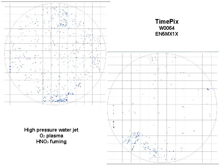Time. Pix W 0064 EN 5 MX 1 X High pressure water jet O