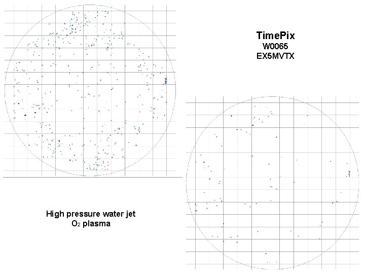 Time. Pix W 0065 EX 5 MVTX High pressure water jet O 2 plasma