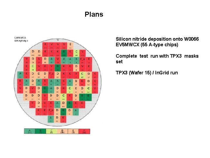 Plans Silicon nitride deposition onto W 0066 EV 5 MWCX (55 A-type chips) Complete