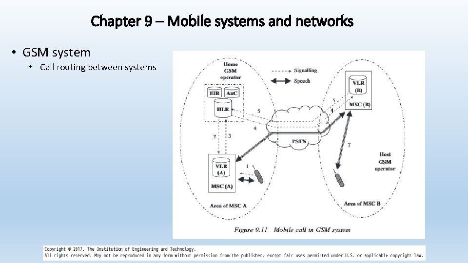 Chapter 9 – Mobile systems and networks • GSM system • Call routing between