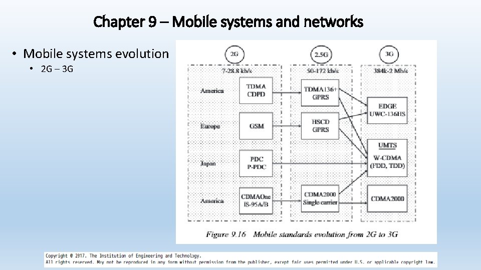 Chapter 9 – Mobile systems and networks • Mobile systems evolution • 2 G