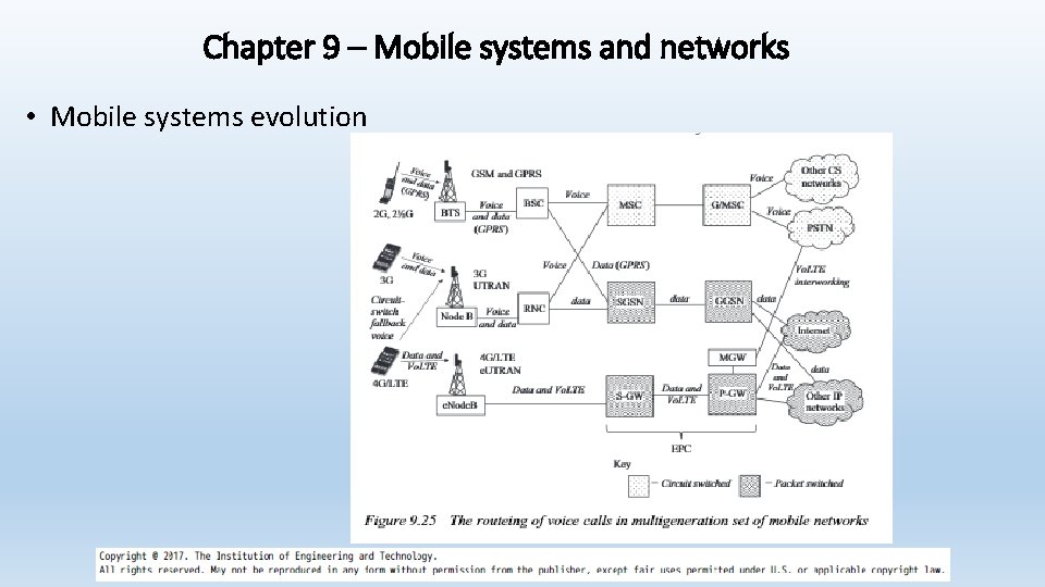 Chapter 9 – Mobile systems and networks • Mobile systems evolution 
